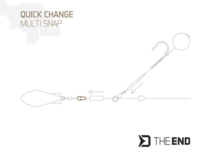 Delphin TheEND Multi Snap