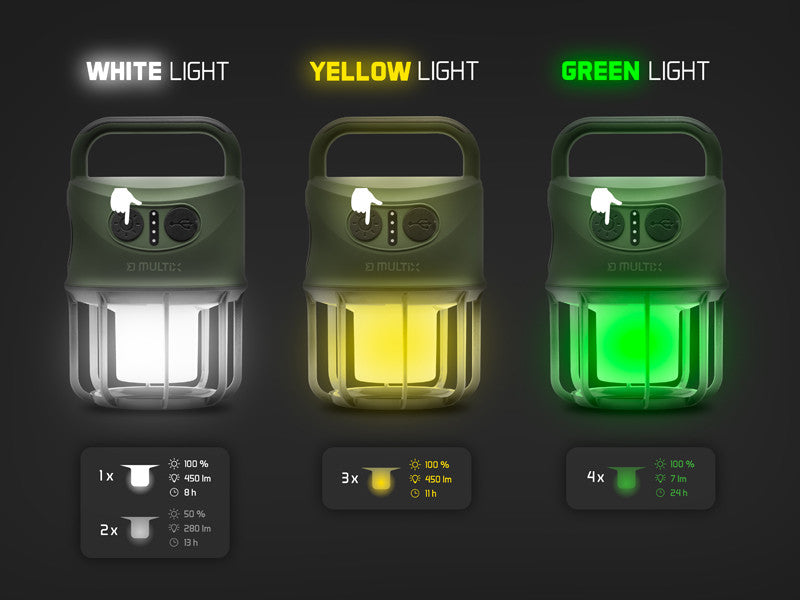Delphin Multix Campinglampe 3 W/4400 mAh