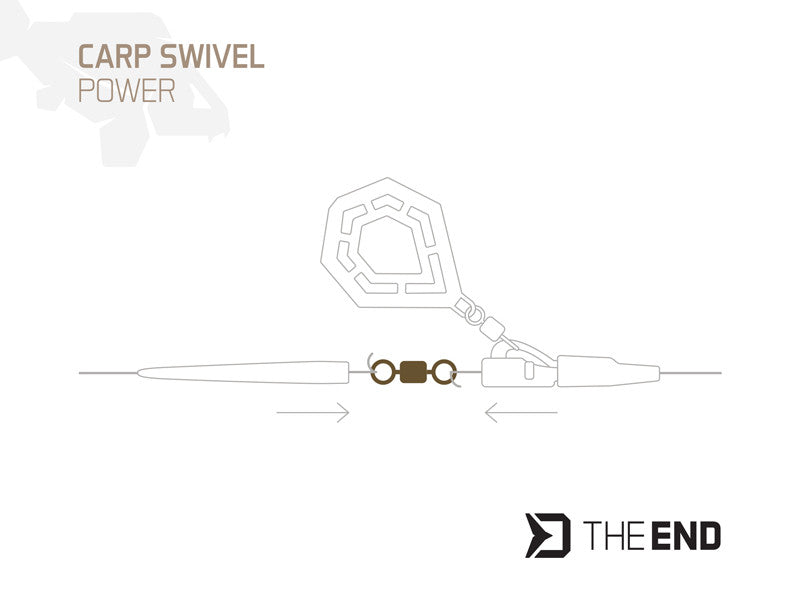 Delphin TheEND Power Karpfen-Wirbel