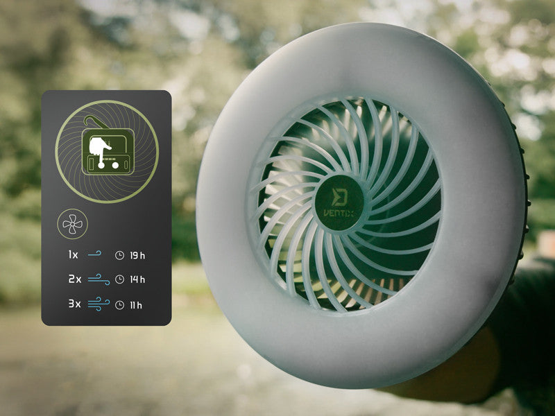 Delphin Ventix Ventilator mit Licht 7 W/4400 mAh