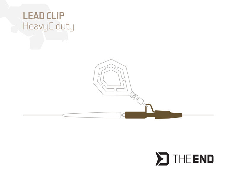 Delphin TheEND HeavyC Duty  Blei Clip