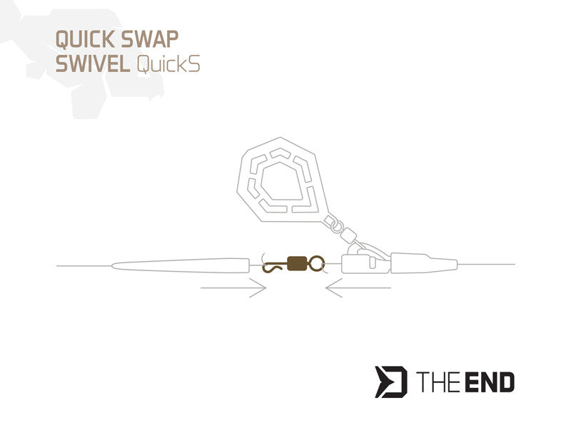 Delphin TheEND QuickS – Quick-Swap Wirbel, 10 Stk.