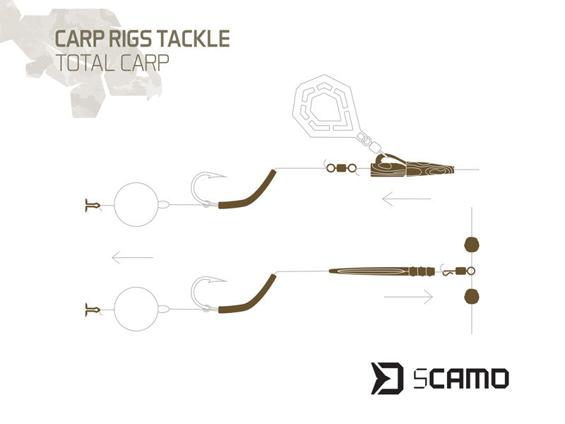 Delphin sCAMO Total Carp Set