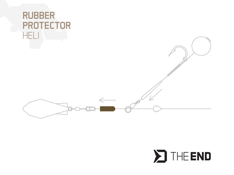 Delphin TheEND Heli Protect