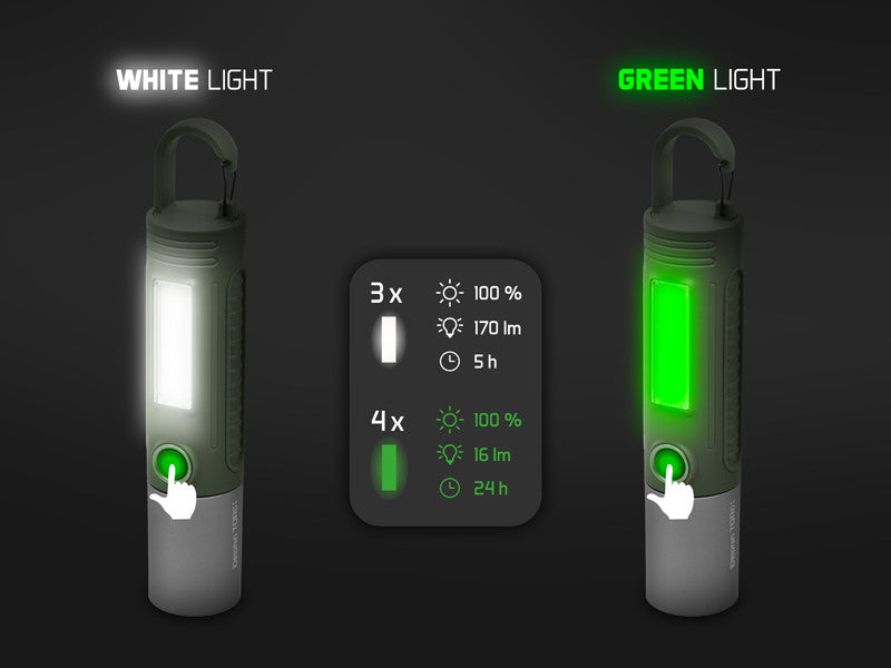 Delphin Torix Campinglampe 2,8 W/2200 mAh