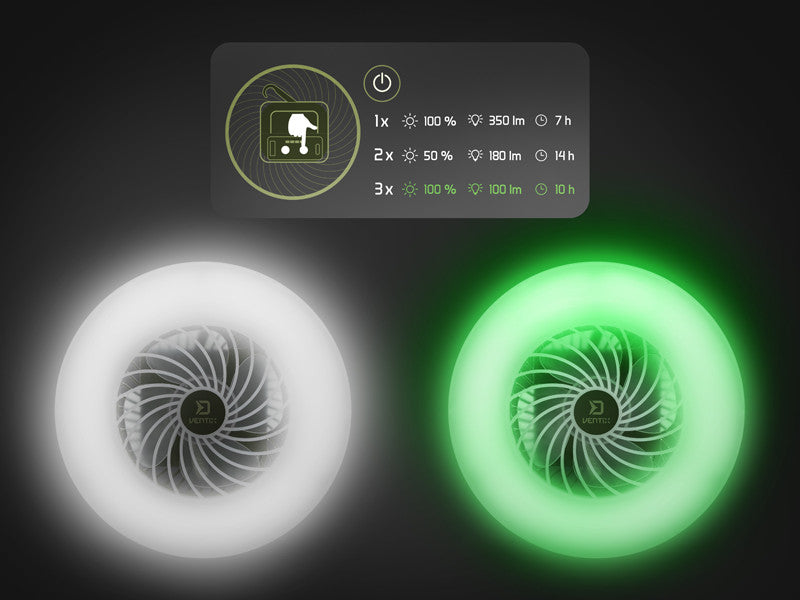 Delphin Ventix Ventilator mit Licht 7 W/4400 mAh