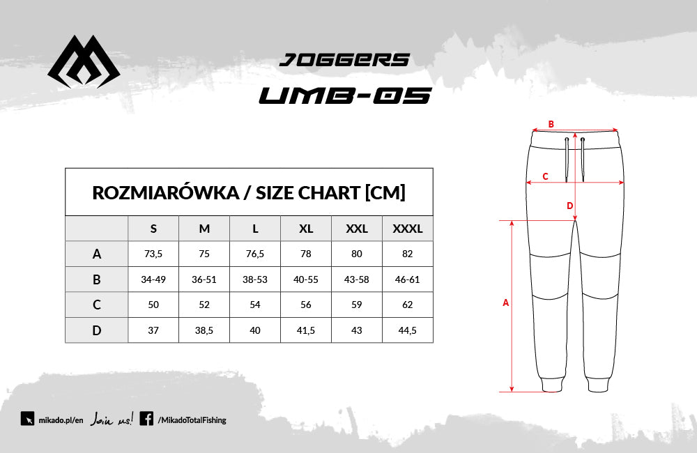 PANTS - MFT JOGGERS