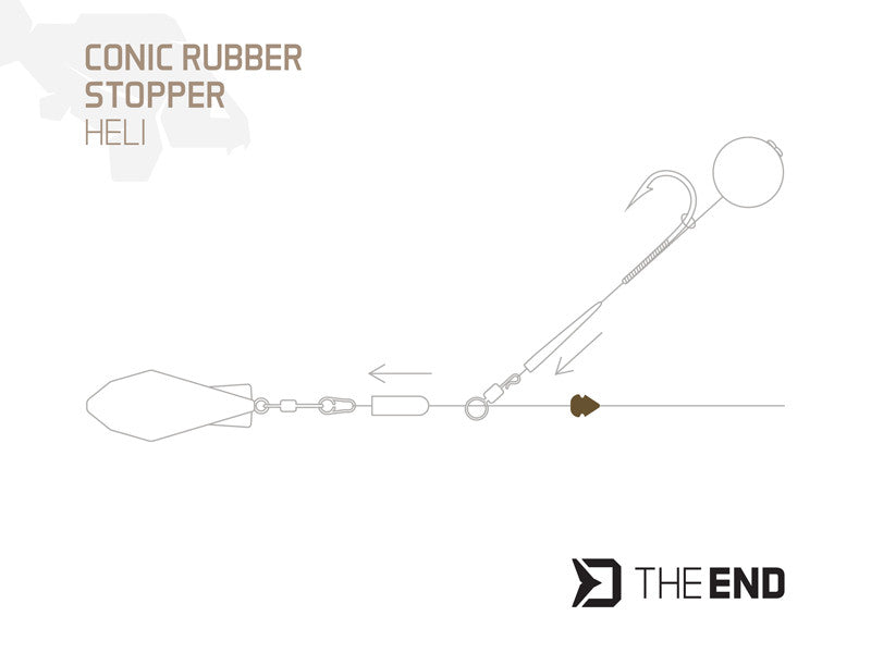 Delphin TheEND Heli Stopper