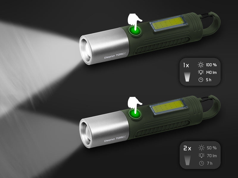 Delphin Torix Campinglampe 2,8 W/2200 mAh