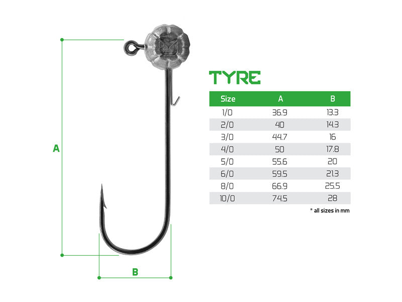 Jigkopf mit dem Halter Delphin TYRE